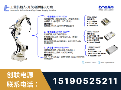 岑溪-工业机器人-开关电源解决方案