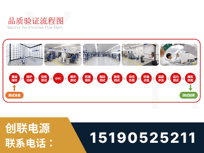 岑溪-全流程品质验证体系完善